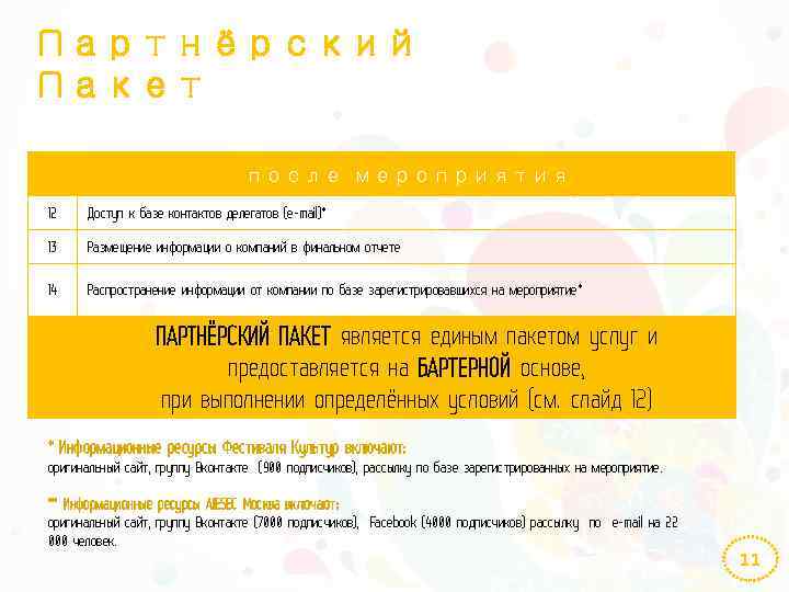 Партнёрский Пакет после мероприятия 12 Доступ к базе контактов делегатов (e-mail)* 13 Размещение информации