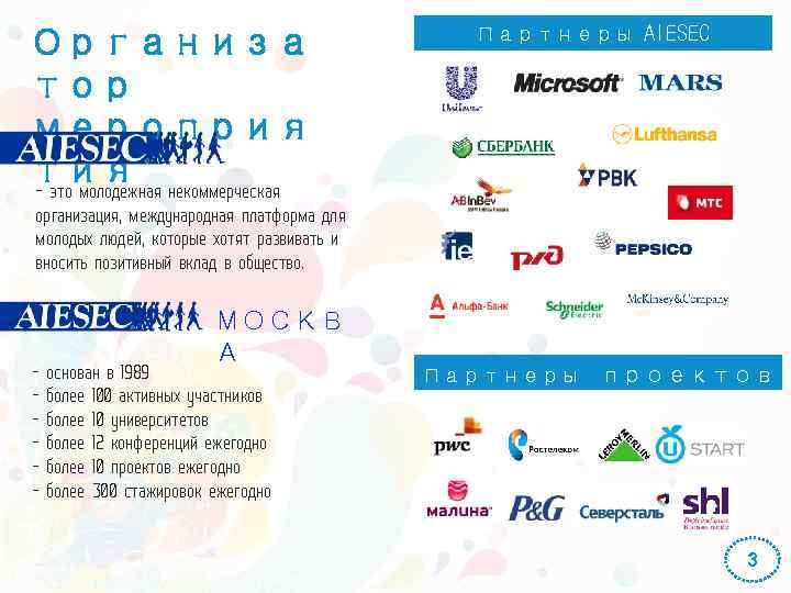 Организа тор мероприя тия некоммерческая - это молодежная Партнеры AIESEC РОССИЯ организация, международная платформа