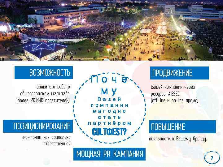 ВОЗМОЖНОСТЬ заявить о себе в общегородском масштабе (более 20. 000 посетителей) ПОЗИЦИОНИРОВАНИЕ компании как
