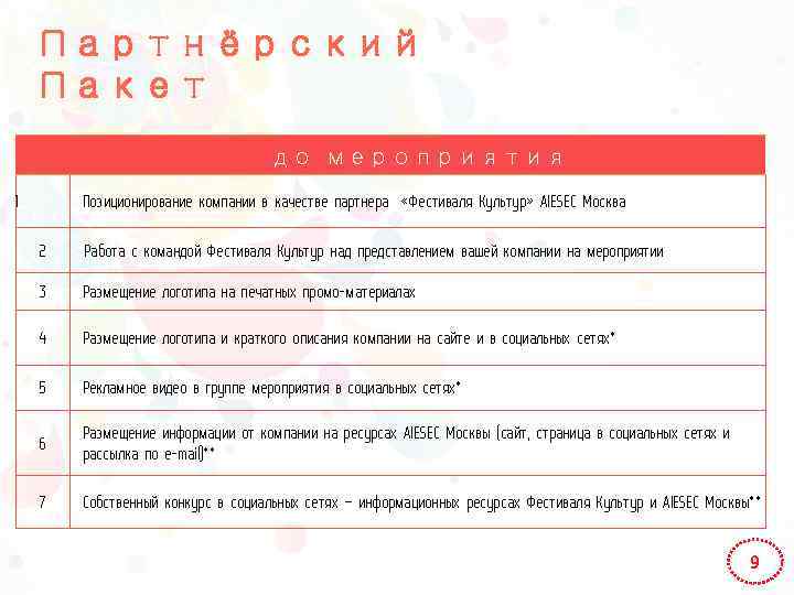 Партнёрский Пакет до мероприятия 1 Позиционирование компании в качестве партнера «Фестиваля Культур» AIESEC Москва