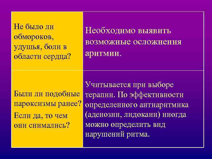 Не было ли обмороков, удушья, боли в области сердца? Необходимо выявить возможные осложнения аритмии.