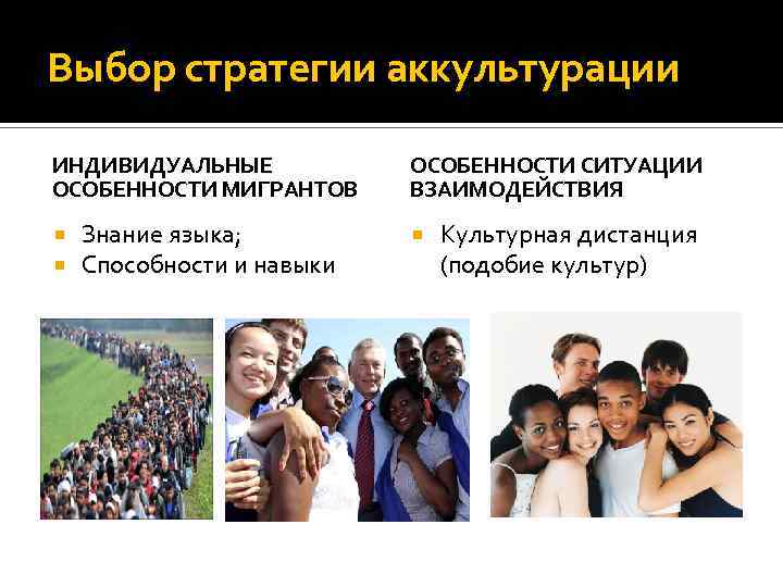 Выбор стратегии аккультурации ИНДИВИДУАЛЬНЫЕ ОСОБЕННОСТИ МИГРАНТОВ Знание языка; Способности и навыки ОСОБЕННОСТИ СИТУАЦИИ ВЗАИМОДЕЙСТВИЯ