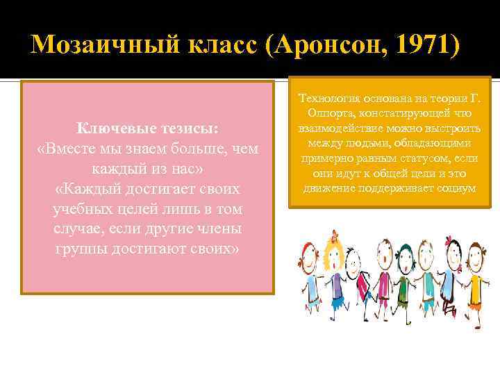 Мозаичный класс (Аронсон, 1971) Ключевые тезисы: «Вместе мы знаем больше, чем каждый из нас»