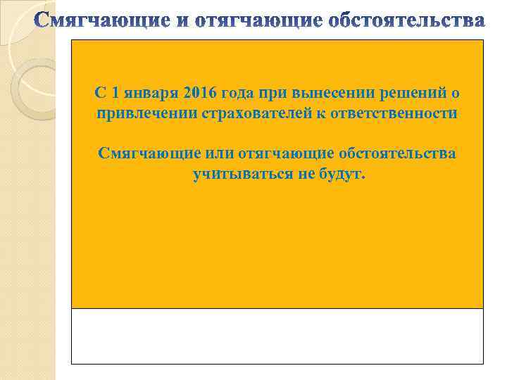 БЫЛО С 1 января 2016 года при вынесении решений о привлечении страхователей к ответственности