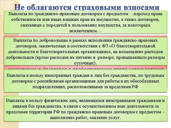 Выплаты по гражданско-правовым договорам с предметом - переход права собственности или иных вещных прав