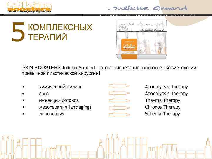 5 КОМПЛЕКСНЫХ ТЕРАПИЙ SKIN BOOSTERS Juliette Armand - это антиоперационный ответ Косметологии привычной пластической