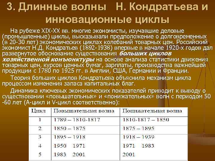 3. Длинные волны Н. Кондратьева и инновационные циклы На рубеже XIX-XX вв. многие экономисты,