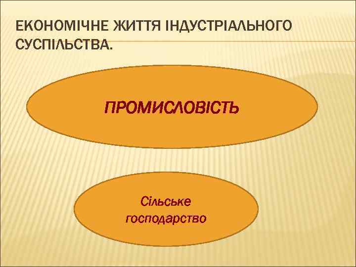 ЕКОНОМІЧНЕ ЖИТТЯ ІНДУСТРІАЛЬНОГО СУСПІЛЬСТВА. ПРОМИСЛОВІСТЬ Сільське господарство 