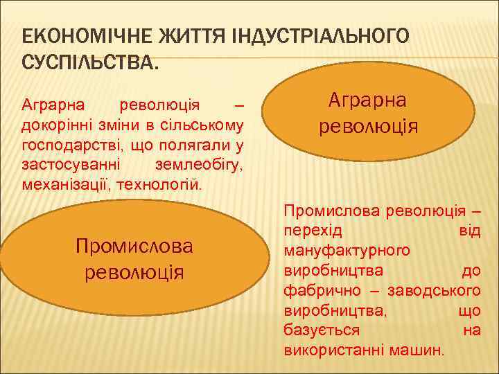 ЕКОНОМІЧНЕ ЖИТТЯ ІНДУСТРІАЛЬНОГО СУСПІЛЬСТВА. Аграрна революція – докорінні зміни в сільському господарстві, що полягали