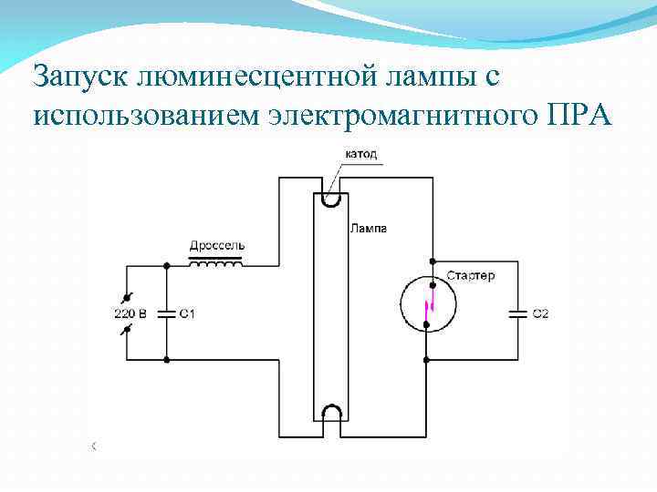 Устройство и принцип работы светильника с люминесцентной лампой схемы назначение элементов