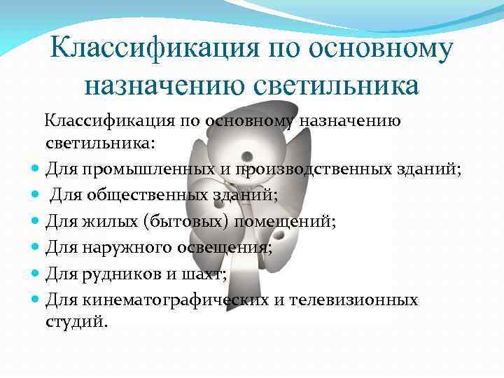 Классификация по основному назначению светильника Классификация по основному назначению светильника: Для промышленных и производственных