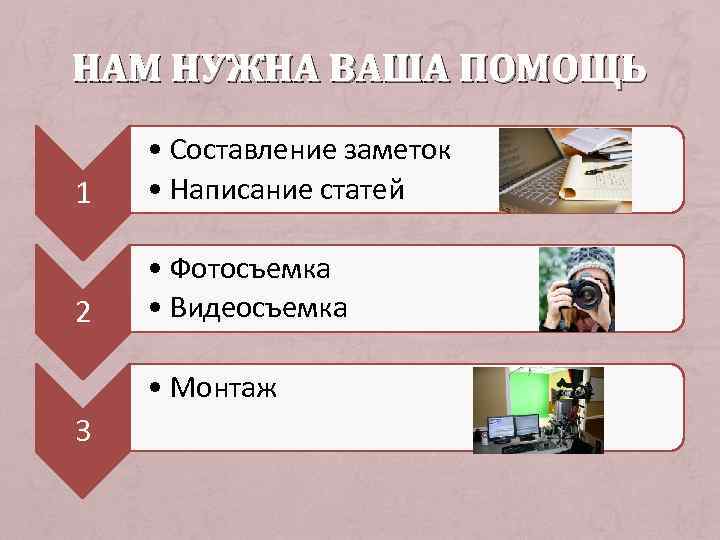 НАМ НУЖНА ВАША ПОМОЩЬ 1 • Составление заметок • Написание статей 2 • Фотосъемка