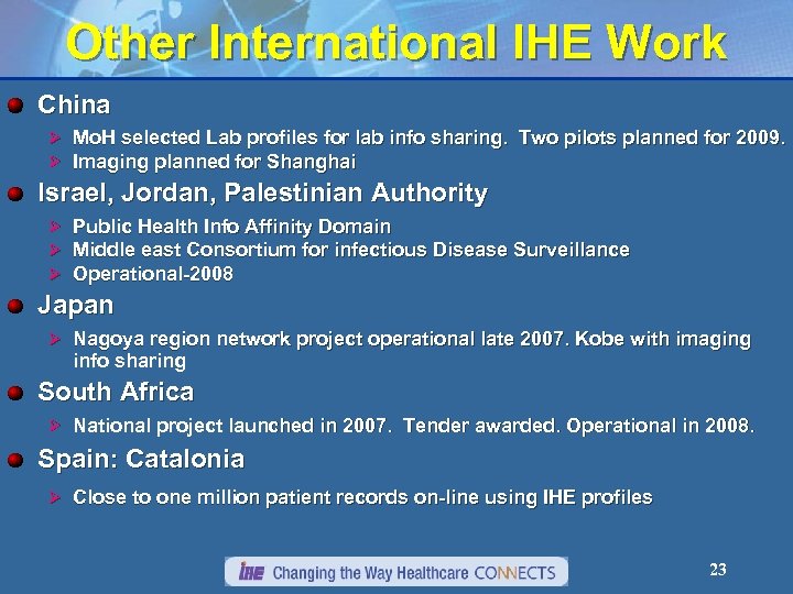 Other International IHE Work China Ø Mo. H selected Lab profiles for lab info