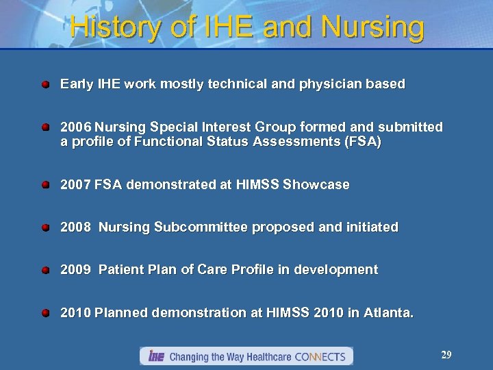 History of IHE and Nursing Early IHE work mostly technical and physician based 2006