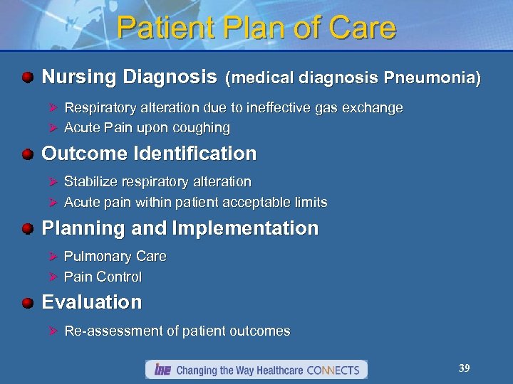 Patient Plan of Care Nursing Diagnosis (medical diagnosis Pneumonia) Ø Respiratory alteration due to