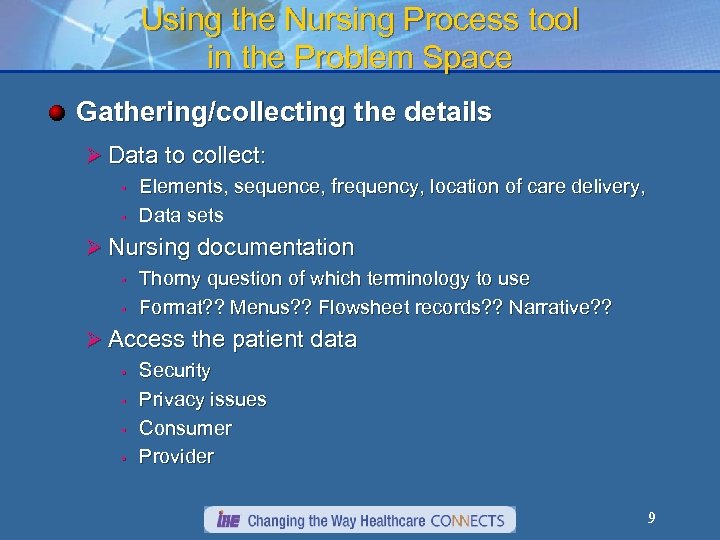 Using the Nursing Process tool in the Problem Space Gathering/collecting the details Ø Data