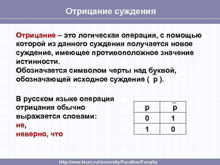 Отрицание суждения Отрицание – это логическая операция, с помощью которой из данного суждения получается