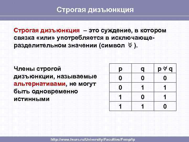 Строгая дизъюнкция – это суждение, в котором связка «или» употребляется в исключающеразделительном значении (символ