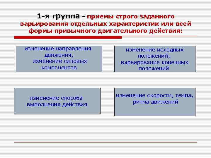 1 -я группа - приемы строго заданного варьирования отдельных характеристик или всей формы привычного