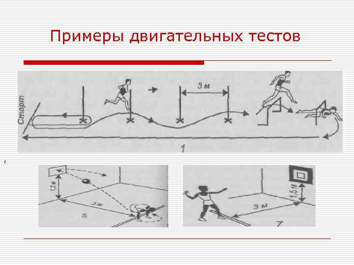 Примеры двигательных тестов 1 