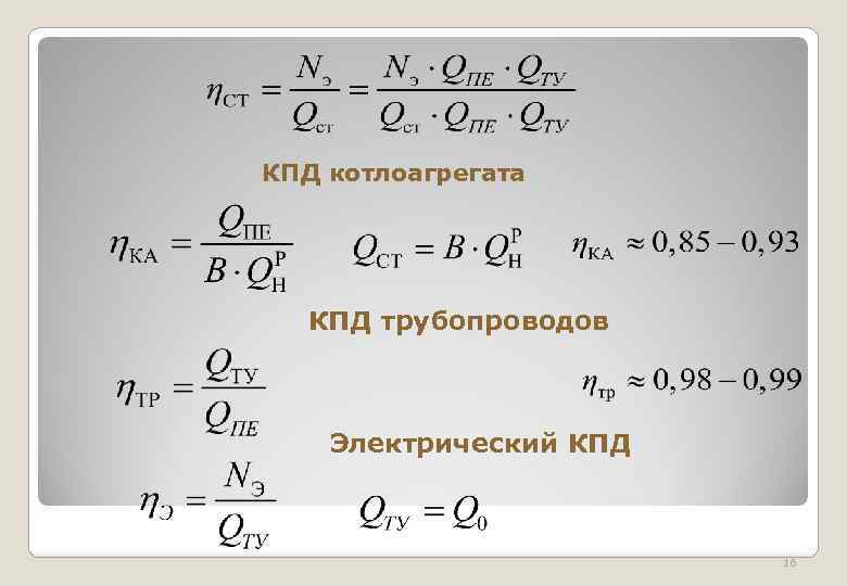 КПД котлоагрегата КПД трубопроводов Электрический КПД 16 
