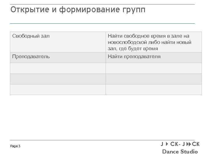 Открытие и формирование групп Свободный зал Найти свободное время в зале на новослободской либо