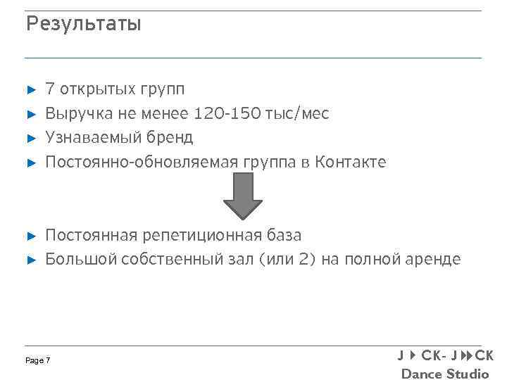 Результаты ► ► ► 7 открытых групп Выручка не менее 120 -150 тыс/мес Узнаваемый
