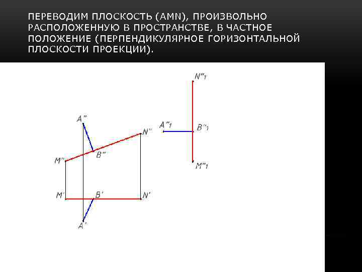 ПЕРЕВОДИМ ПЛОСКОСТЬ (АМN), ПРОИЗВОЛЬНО РАСПОЛОЖЕННУЮ В ПРОСТРАНСТВЕ, В ЧАСТНОЕ ПОЛОЖЕНИЕ (ПЕРПЕНДИКУЛЯРНОЕ ГОРИЗОНТАЛЬНОЙ ПЛОСКОСТИ ПРОЕКЦИИ).