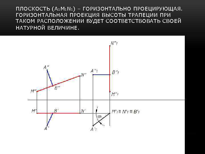 Проекция высоты на плоскость