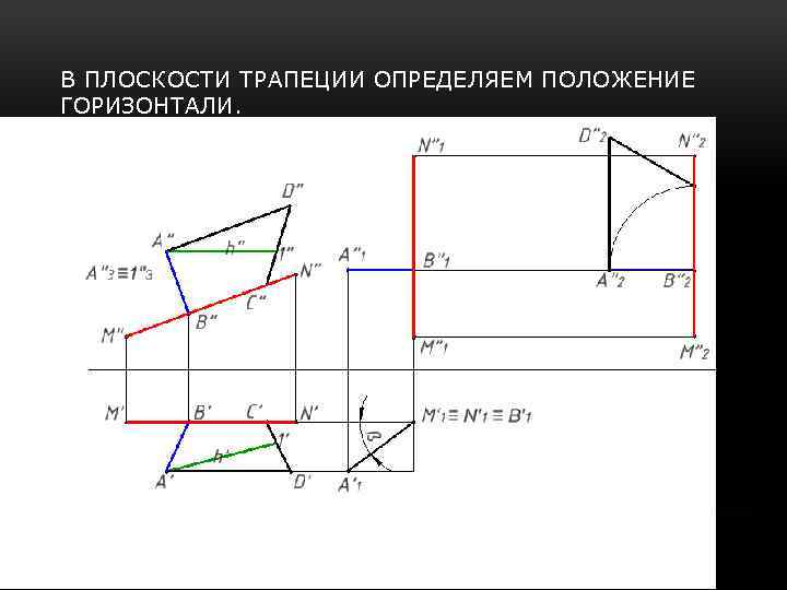 Плоскость трапеции