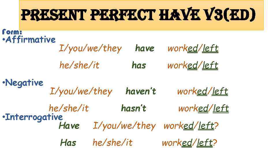 Present Perfect have v 3(ed) Form: • Affirmative I/you/we/they have he/she/it • Negative has