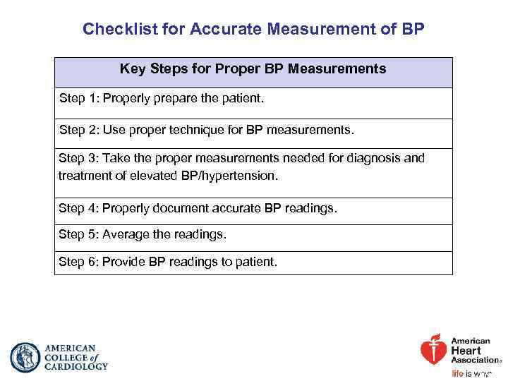 Checklist for Accurate Measurement of BP Key Steps for Proper BP Measurements Step 1: