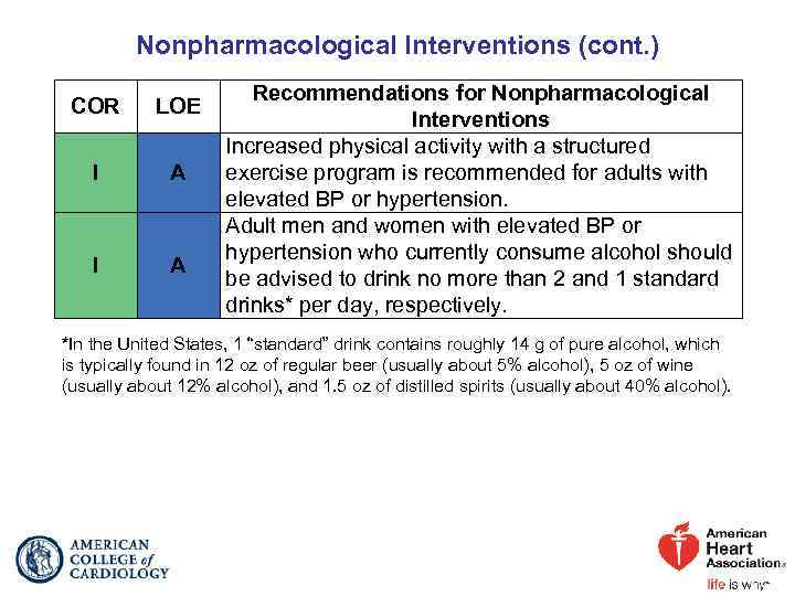 Nonpharmacological Interventions (cont. ) COR LOE I A Recommendations for Nonpharmacological Interventions Increased physical