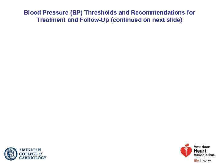 Blood Pressure (BP) Thresholds and Recommendations for Treatment and Follow-Up (continued on next slide)