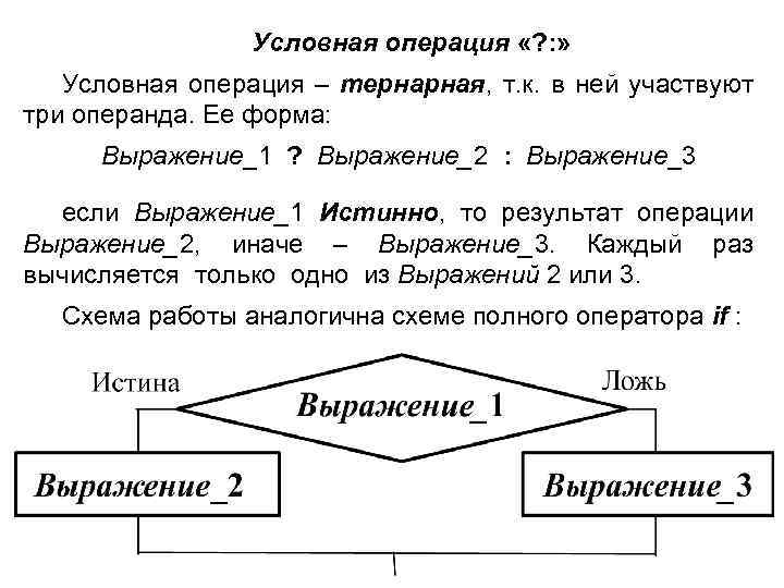 Условная операция «? : » Условная операция – тернарная, т. к. в ней участвуют