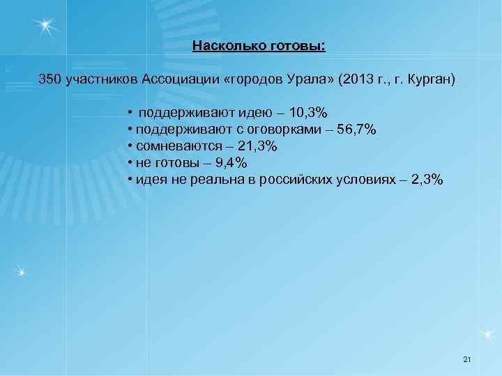 Насколько готовы: 350 участников Ассоциации «городов Урала» (2013 г. , г. Курган) • поддерживают