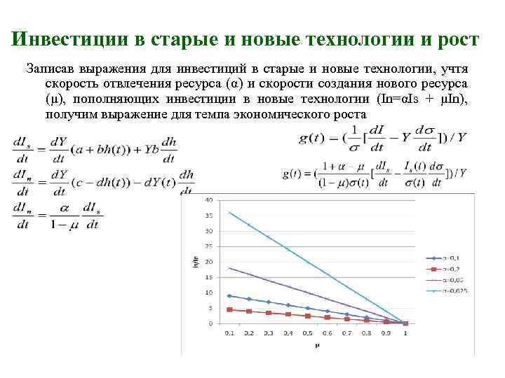 Инвестиции в старые и новые технологии и рост Записав выражения для инвестиций в старые