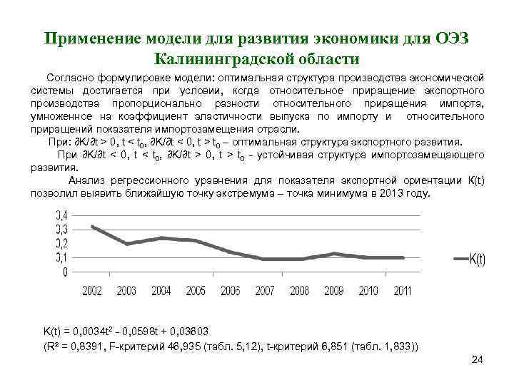 Применение модели для развития экономики для ОЭЗ Калининградской области Согласно формулировке модели: оптимальная структура