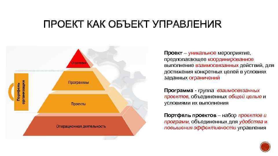 Набором обязательных признаков проекта как средства управления являются