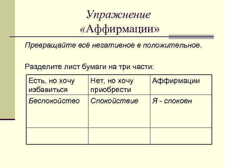 Упражнение «Аффирмации» Превращайте всё негативное в положительное. Разделите лист бумаги на три части: Есть,