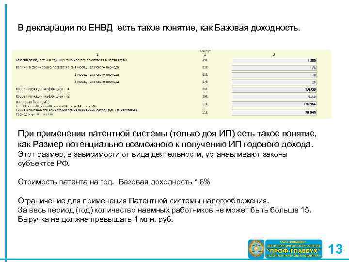 В декларации по ЕНВД есть такое понятие, как Базовая доходность. При применении патентной системы
