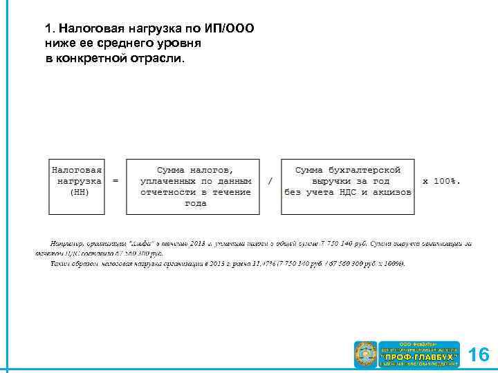 Низкая налоговая нагрузка по налогу на прибыль объяснение образец