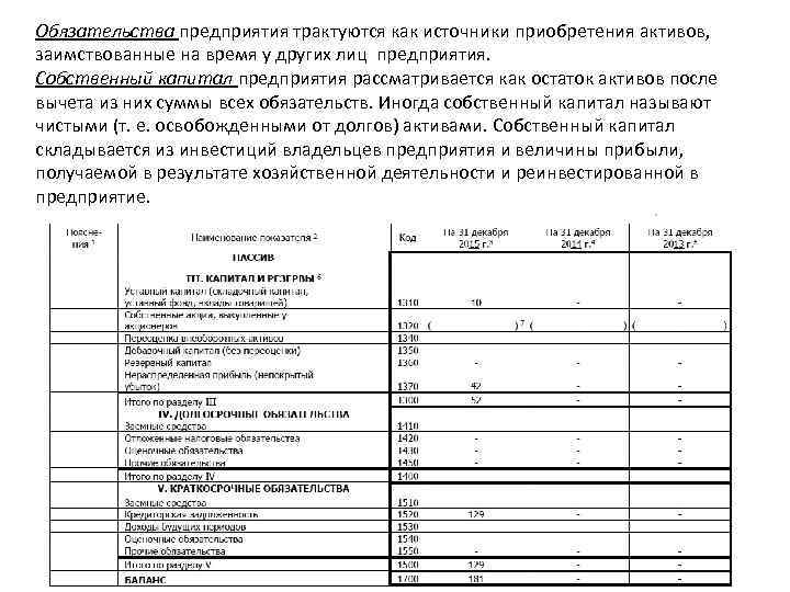 Обязательства предприятия трактуются как источники приобретения активов, заимствованные на время у других лиц предприятия.