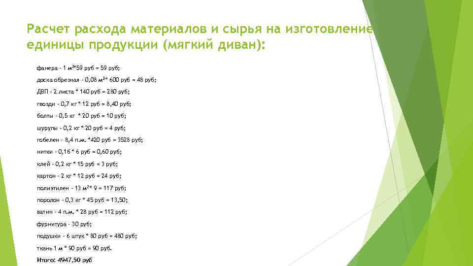 Расчет расхода материалов и сырья на изготовление единицы продукции (мягкий диван): фанера – 1