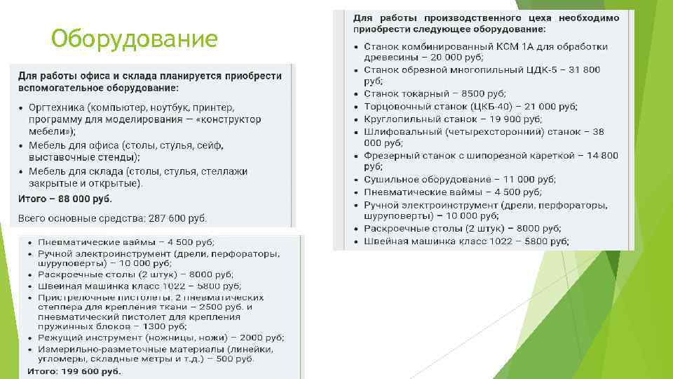 Оборудование 