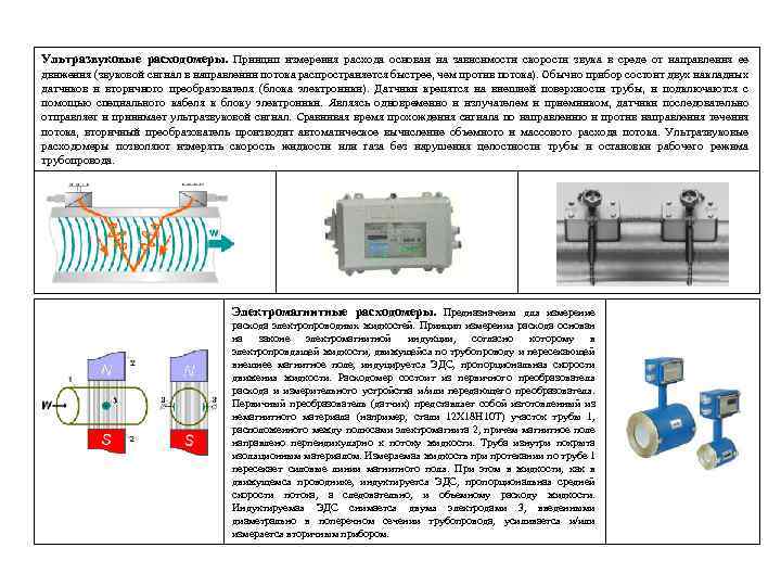Ультразвуковые расходомеры. Принцип измерения расхода основан на зависимости скорости звука в среде от направления