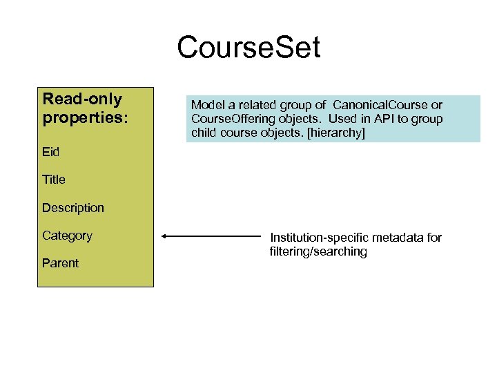 Course. Set Read-only properties: Model a related group of Canonical. Course or Course. Offering