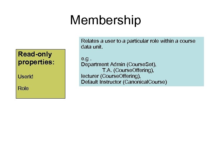 Membership Relates a user to a particular role within a course data unit. Read-only