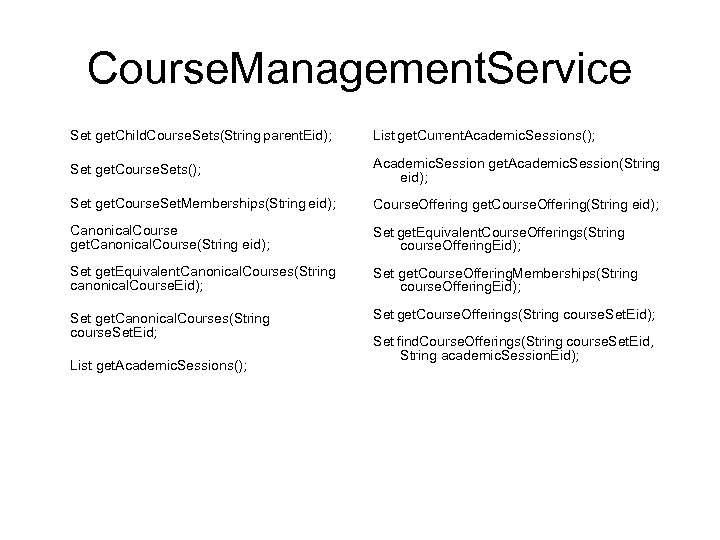Course. Management. Service Set get. Child. Course. Sets(String parent. Eid); List get. Current. Academic.
