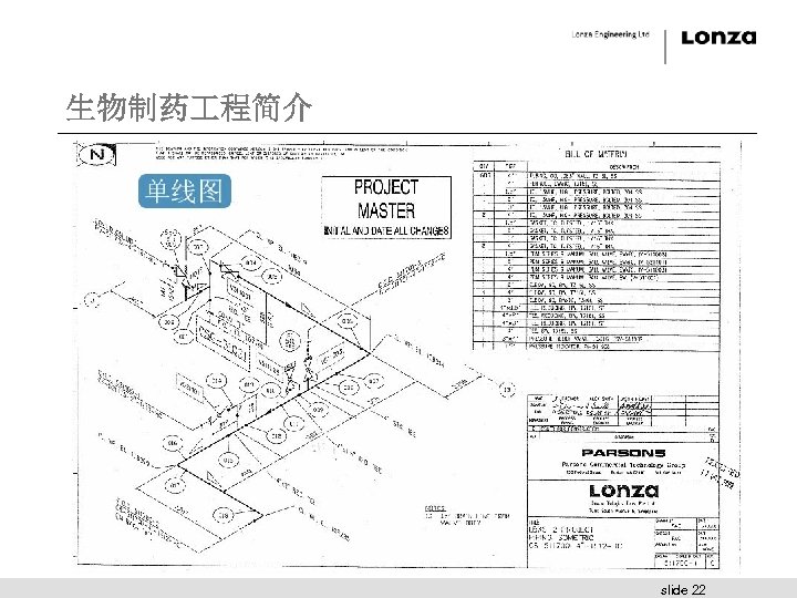 生物制药 程简介 slide 22 